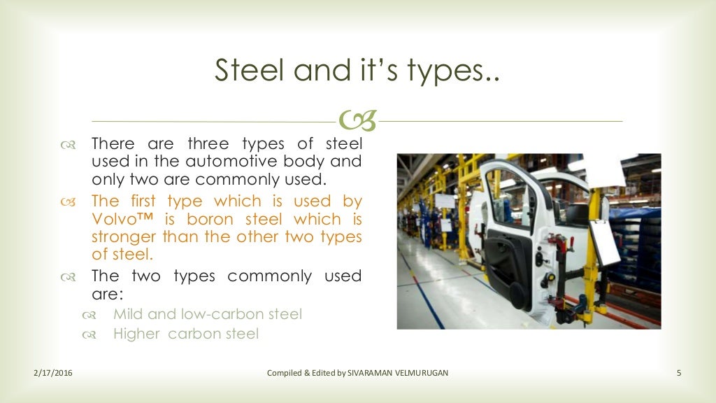 Sheet Metal Working & Process