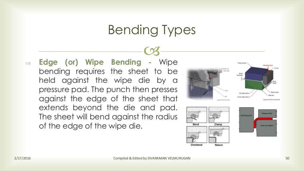 Sheet Metal Working & Process