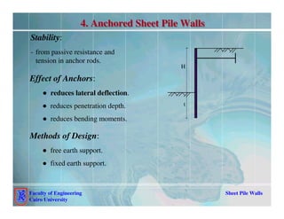 sheet pile wall presentation for students preferably PG | PDF
