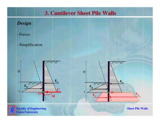 sheet pile wall presentation for students preferably PG | PDF
