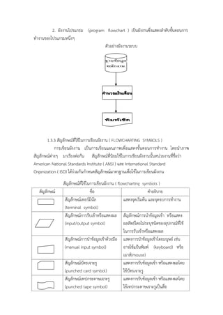ใบความรู้ที่ 1 การแก้ปัญหาด้วยกระบวนการเทคโนโลยีสารสนเทศ | PDF