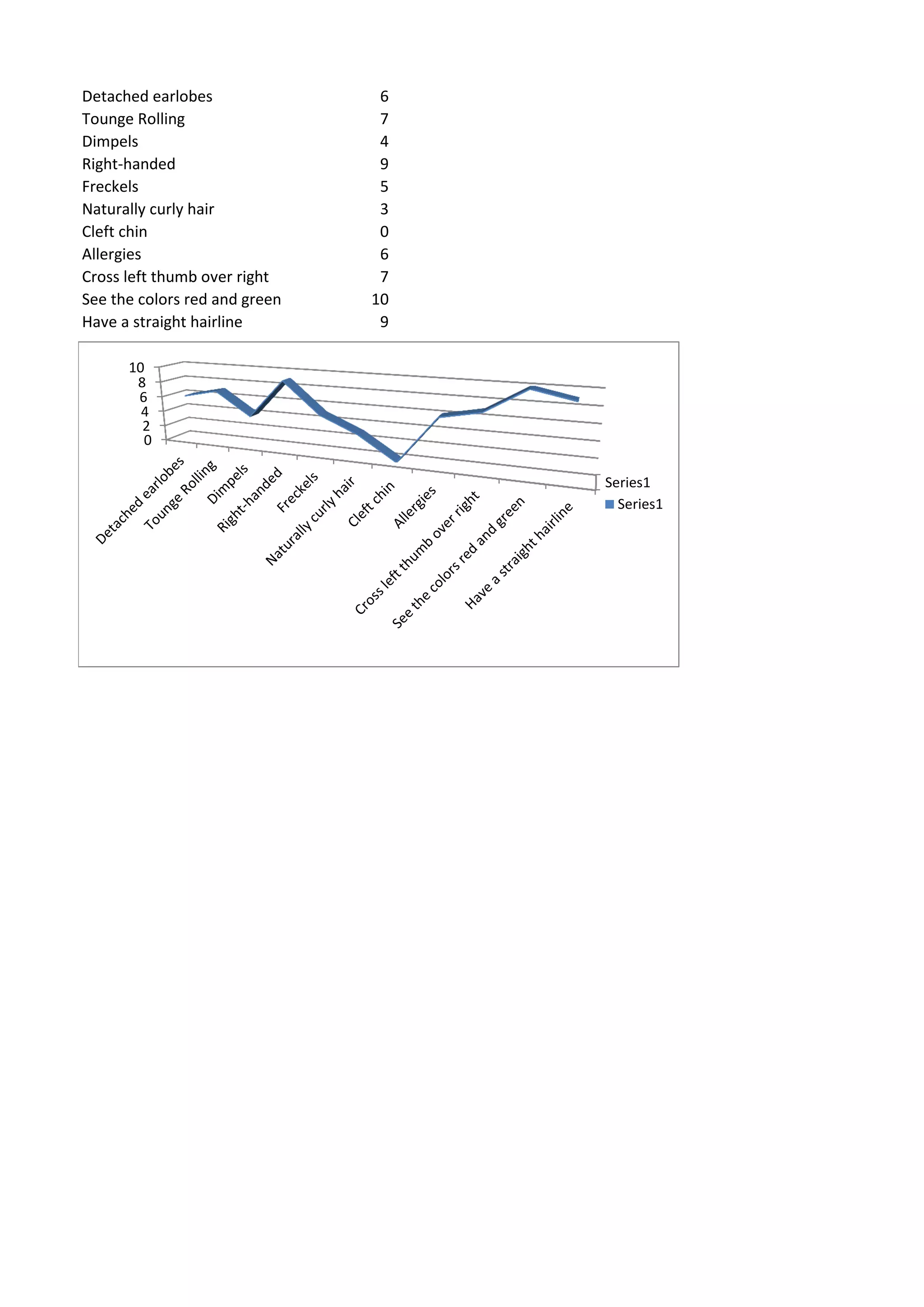 Graph 10 PDF Graph 10 pdf
