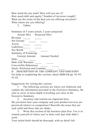 How much do you want? How will you use it?
How much debt and equity? Number of investors sought?
What are the terms of the deal you are offering investors?
What return are you offering?
2. Tables
Summary of 3 years actual, 3 years projected
Actual 20xx Projected 20xx
Revenue _____ _____
Net Income _____ _____
Assets _____ _____
Liabilities_____ _____
Net Worth _____ _____
Summary of Financing
Current Amount Amount Needed
Debt _____ _____
Debt with Warrants _____ _____
Convertible Debentures _____ _____
Stock--Preferred and Common _____ _____
II DESCRIPTION OF THE COMPANY AND INDUSTRY
For help in completing this section, check SBM:EB pp. 92-93,
91-92.
Suggestions for writing this section
1. The following sections are where you elaborate and
explain the information provided in the Executive Summary. Be
sure to cover in more depth everything you raise in the
Executive Summary.
2. Accuracy and realism are important here.
Do you know how your company and your product/services are
perceived relative to competitors? Describe the areas that are
rock solid and those that are shaky.
3. Write this section of the business plan first. Use it to
remind yourself of where you’ve done well and what didn’t
work.
Your initial draft should be thorough, with no detail left
 
