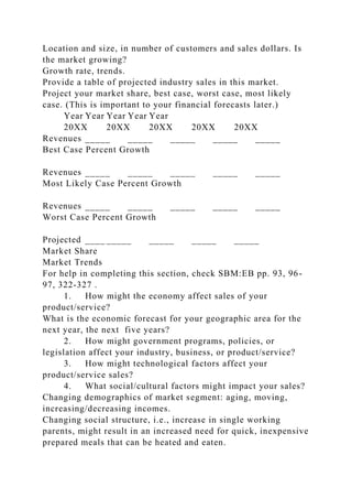 Location and size, in number of customers and sales dollars. Is
the market growing?
Growth rate, trends.
Provide a table of projected industry sales in this market.
Project your market share, best case, worst case, most likely
case. (This is important to your financial forecasts later.)
Year Year Year Year Year
20XX 20XX 20XX 20XX 20XX
Revenues _____ _____ _____ _____ _____
Best Case Percent Growth
Revenues _____ _____ _____ _____ _____
Most Likely Case Percent Growth
Revenues _____ _____ _____ _____ _____
Worst Case Percent Growth
Projected ____ _____ _____ _____ _____
Market Share
Market Trends
For help in completing this section, check SBM:EB pp. 93, 96-
97, 322-327 .
1. How might the economy affect sales of your
product/service?
What is the economic forecast for your geographic area for the
next year, the next five years?
2. How might government programs, policies, or
legislation affect your industry, business, or product/service?
3. How might technological factors affect your
product/service sales?
4. What social/cultural factors might impact your sales?
Changing demographics of market segment: aging, moving,
increasing/decreasing incomes.
Changing social structure, i.e., increase in single working
parents, might result in an increased need for quick, inexpensive
prepared meals that can be heated and eaten.
 