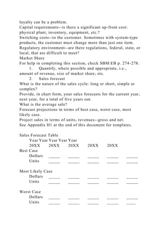 loyalty can be a problem.
Capital requirements--is there a significant up-front cost:
physical plant, inventory, equipment, etc.?
Switching costs--to the customer. Sometimes with system-type
products, the customer must change more than just one item.
Regulatory environment--are there regulations, federal, state, or
local, that are difficult to meet?
Market Share
For help in completing this section, check SBM:EB p. 274-278.
1. Quantify, where possible and appropriate, i.e.,
amount of revenue, size of market share, etc.
2. Sales forecast
What is the nature of the sales cycle: long or short, simple or
complex?
Provide, in chart form, your sales forecasts for the current year,
next year, for a total of five years out.
What is the average sale?
Forecast projections in terms of best case, worst case, most
likely case.
Project sales in terms of units, revenues--gross and net.
See Appendix H1 at the end of this document for templates.
Sales Forecast Table
Year Year Year Year Year
20XX 20XX 20XX 20XX 20XX
Best Case
Dollars _____ _____ _____ _____ _____
Units _____ _____ _____ _____ _____
Most Likely Case
Dollars _____ _____ _____ _____ _____
Units _____ _____ _____ _____ _____
Worst Case
Dollars _____ _____ _____ _____ _____
Units _____ _____ _____ _____ ____
 