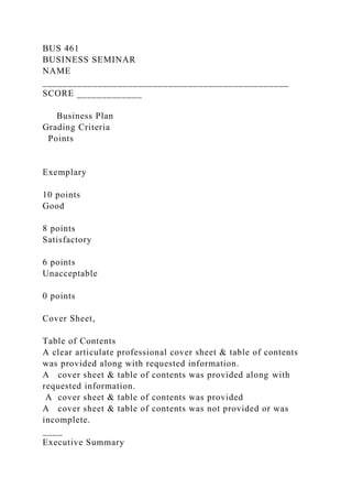 BUS 461
BUSINESS SEMINAR
NAME
_________________________________________________
SCORE _____________
Business Plan
Grading Criteria
Points
Exemplary
10 points
Good
8 points
Satisfactory
6 points
Unacceptable
0 points
Cover Sheet,
Table of Contents
A clear articulate professional cover sheet & table of contents
was provided along with requested information.
A cover sheet & table of contents was provided along with
requested information.
A cover sheet & table of contents was provided
A cover sheet & table of contents was not provided or was
incomplete.
____
Executive Summary
 