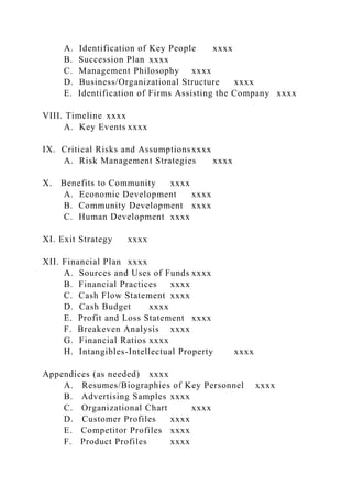 A. Identification of Key People xxxx
B. Succession Plan xxxx
C. Management Philosophy xxxx
D. Business/Organizational Structure xxxx
E. Identification of Firms Assisting the Company xxxx
VIII. Timeline xxxx
A. Key Events xxxx
IX. Critical Risks and Assumptionsxxxx
A. Risk Management Strategies xxxx
X. Benefits to Community xxxx
A. Economic Development xxxx
B. Community Development xxxx
C. Human Development xxxx
XI. Exit Strategy xxxx
XII. Financial Plan xxxx
A. Sources and Uses of Funds xxxx
B. Financial Practices xxxx
C. Cash Flow Statement xxxx
D. Cash Budget xxxx
E. Profit and Loss Statement xxxx
F. Breakeven Analysis xxxx
G. Financial Ratios xxxx
H. Intangibles-Intellectual Property xxxx
Appendices (as needed) xxxx
A. Resumes/Biographies of Key Personnel xxxx
B. Advertising Samples xxxx
C. Organizational Chart xxxx
D. Customer Profiles xxxx
E. Competitor Profiles xxxx
F. Product Profiles xxxx
 