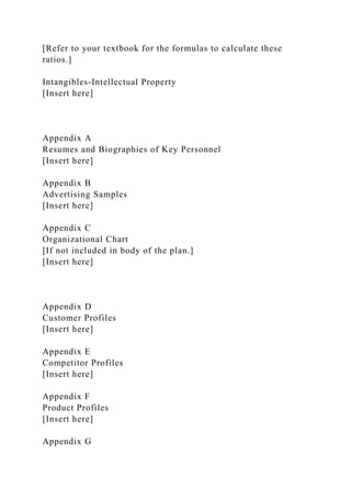 [Refer to your textbook for the formulas to calculate these
ratios.]
Intangibles-Intellectual Property
[Insert here]
Appendix A
Resumes and Biographies of Key Personnel
[Insert here]
Appendix B
Advertising Samples
[Insert here]
Appendix C
Organizational Chart
[If not included in body of the plan.]
[Insert here]
Appendix D
Customer Profiles
[Insert here]
Appendix E
Competitor Profiles
[Insert here]
Appendix F
Product Profiles
[Insert here]
Appendix G
 
