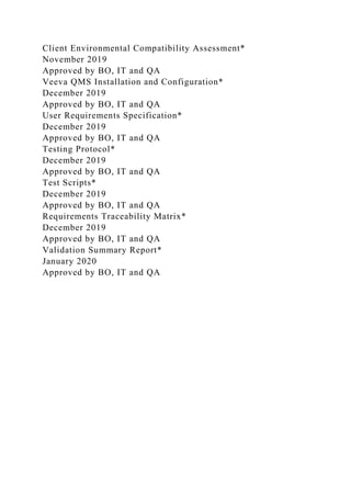 Client Environmental Compatibility Assessment*
November 2019
Approved by BO, IT and QA
Veeva QMS Installation and Configuration*
December 2019
Approved by BO, IT and QA
User Requirements Specification*
December 2019
Approved by BO, IT and QA
Testing Protocol*
December 2019
Approved by BO, IT and QA
Test Scripts*
December 2019
Approved by BO, IT and QA
Requirements Traceability Matrix*
December 2019
Approved by BO, IT and QA
Validation Summary Report*
January 2020
Approved by BO, IT and QA
 