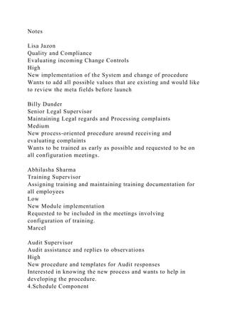 Notes
Lisa Jazon
Quality and Compliance
Evaluating incoming Change Controls
High
New implementation of the System and change of procedure
Wants to add all possible values that are existing and would like
to review the meta fields before launch
Billy Dunder
Senior Legal Supervisor
Maintaining Legal regards and Processing complaints
Medium
New process-oriented procedure around receiving and
evaluating complaints
Wants to be trained as early as possible and requested to be on
all configuration meetings.
Abhilasha Sharma
Training Supervisor
Assigning training and maintaining training documentation for
all employees
Low
New Module implementation
Requested to be included in the meetings involving
configuration of training.
Marcel
Audit Supervisor
Audit assistance and replies to observations
High
New procedure and templates for Audit responses
Interested in knowing the new process and wants to help in
developing the procedure.
4.Schedule Component
 