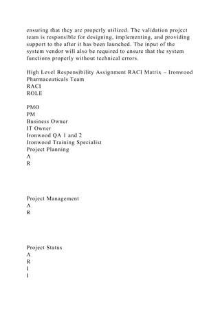 ensuring that they are properly utilized. The validation project
team is responsible for designing, implementing, and providing
support to the after it has been launched. The input of the
system vendor will also be required to ensure that the system
functions properly without technical errors.
High Level Responsibility Assignment RACI Matrix – Ironwood
Pharmaceuticals Team
RACI
ROLE
PMO
PM
Business Owner
IT Owner
Ironwood QA 1 and 2
Ironwood Training Specialist
Project Planning
A
R
Project Management
A
R
Project Status
A
R
I
I
 
