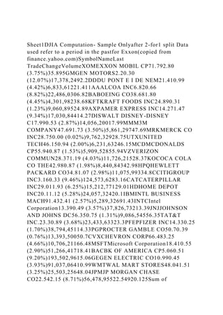 Sheet1DJIA Computation- Sample Onlyafter 2-for1 split Data
used refer to a period in the pastfor Exxon(copied from
finance.yahoo.com)SymbolNameLast
TradeChangeVolumeXOMEXXON MOBIL CP71.792.80
(3.75%)35.895GMGEN MOTORS2.20.30
(12.07%)17,378,2492.2DDDU PONT E I DE NEM21.410.99
(4.42%)6,833,61221.411AAALCOA INC6.820.66
(8.82%)22,486,0306.82BABOEING CO38.681.80
(4.45%)4,301,98238.68KFTKRAFT FOODS INC24.890.31
(1.23%)9,060,89524.89AXPAMER EXPRESS INC14.271.47
(9.34%)17,030,84414.27DISWALT DISNEY-DISNEY
C17.990.53 (2.87%)14,056,20017.99MMM3M
COMPANY47.691.73 (3.50%)5,861,29747.69MRKMERCK CO
INC28.750.00 (0.02%)9,762,32928.75UTXUNITED
TECH46.150.94 (2.00%)6,231,63246.15MCDMCDONALDS
CP55.940.87 (1.53%)5,909,52855.94VZVERIZON
COMMUN28.371.19 (4.03%)11,726,21528.37KOCOCA COLA
CO THE42.980.87 (1.98%)8,440,84342.98HPQHEWLETT
PACKARD CO34.81.07 (2.98%)11,075,99334.8CCITIGROUP
INC3.160.33 (9.46%)124,573,6283.16CATCATERPILLAR
INC29.011.93 (6.25%)15,212,77129.01HDHOME DEPOT
INC20.11.12 (5.28%)24,057,32420.1IBMINTL BUSINESS
MACH91.432.41 (2.57%)5,289,32691.43INTCIntel
Corporation13.390.49 (3.57%)37,826,73213.39JNJJOHNSON
AND JOHNS DC56.350.75 (1.31%)9,086,54556.35TAT&T
INC.23.30.89 (3.68%)23,433,63323.3PFEPFIZER INC14.330.25
(1.70%)38,794,45114.33PGPROCTER GAMBLE CO50.70.39
(0.76%)13,393,50050.7CVXCHEVRON CORP66.483.25
(4.66%)10,706,21166.48MSFTMicrosoft Corporation18.410.55
(2.90%)51,266,41718.41BACBK OF AMERICA CP5.060.51
(9.20%)193,502,9615.06GEGEN ELECTRIC CO10.990.45
(3.93%)91,037,06410.99WMTWAL MART STORES48.041.51
(3.25%)25,503,25648.04JPMJP MORGAN CHASE
CO22.542.15 (8.71%)56,478,95522.54920.125Sum of
 