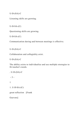 U-D-(SA)-C
Listening skills are growing.
U-D-SA-(C)
Questioning skills are growing.
U-D-SA-(C)
Communication during and between meetings is effective.
U-D-(SA)-C
Collaboration and collegiality exist.
U-D-(SA)-C
The ability exists to individualize and use multiple strategies to
fit teacher's needs.
. U-D-(SA)-C
- 3 -
1
1. U-D-SA-(C)
great reflection [Frank
Guevara]
 