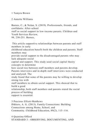1 Tamyra Brown
2 Annette Williams
Barnes, C., & Nolan, S. (2019). Professionals, friends, and
confidants: After-school
staff as social support to low-income parents. Children and
Youth Services Review,
98, 238-251. Barnes,
This article supportive relationships between parents and staff
members in early
childhood education benefit both the children and parents. Staff
members may
provide social support to the disadvantaged parents who may
lack adequate social
capital and support. This study used social capital theory
concepts to determine
how social ties between staff members and parents develop.
Parents interviews and in-depth staff interviews were conducted
and analyzed. The
study found that some of the parents may be willing to develop
strong ties with
staff members to obtain social support. This showed that to
build a good
relationship, both staff members and parents stated the social
process of building
rapport is essential.
3 Precious Elliott-Matthews
Dikkers, A. G. (2013). Family Connections: Building
Connections among Home, School, and
Community. Childhood Education, 89(2), 115–116.
4 Quentina Offord
STANDARD 3 - OBSERVING, DOCUMENTING, AND
 