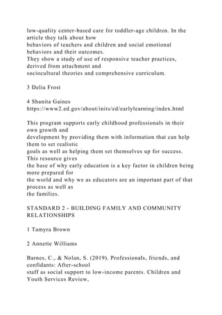 low-quality center-based care for toddler-age children. In the
article they talk about how
behaviors of teachers and children and social emotional
behaviors and their outcomes.
They show a study of use of responsive teacher practices,
derived from attachment and
sociocultural theories and comprehensive curriculum.
3 Delia Frost
4 Shanita Gaines
https://www2.ed.gov/about/inits/ed/earlylearning/index.html
This program supports early childhood professionals in their
own growth and
development by providing them with information that can help
them to set realistic
goals as well as helping them set themselves up for success.
This resource gives
the base of why early education is a key factor in children being
more prepared for
the world and why we as educators are an important part of that
process as well as
the families.
STANDARD 2 - BUILDING FAMILY AND COMMUNITY
RELATIONSHIPS
1 Tamyra Brown
2 Annette Williams
Barnes, C., & Nolan, S. (2019). Professionals, friends, and
confidants: After-school
staff as social support to low-income parents. Children and
Youth Services Review,
 