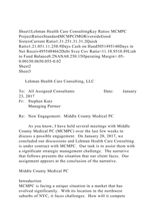Sheet1Lehman Health Care ConsultingKey Ratios MCMPC
ProjectRatiosStandardMCMPCIMGRiversideGood
SistersCurrent Ratio1.31.251.31.31.2Quick
Ratio1.21.051.11.250.9Days Cash on Hand5051495140Days in
Net Receiv4955484662Debt Svce Cov Ratio>11.10.9510.89Liab
to Fund Balance0.2NANA0.250.15Operating Margin>.05-
0.00150.0650.055-0.02
Sheet2
Sheet3
Lehman Health Care Consulting, LLC
To: All Assigned Consultants Date: January
23, 2017
Fr: Stephen Katz
Managing Partner
Re: New Engagement: Middle County Medical PC
As you know, I have held several meetings with Middle
County Medical PC (MCMPC) over the last few weeks to
discuss a possible engagement. On January 20, 2017, we
concluded our discussions and Lehman Health Care Consulting
is under contract with MCMPC. Our task is to assist them with
a significant strategic management challenge. The narrative
that follows presents the situation that our client faces. Our
assignment appears at the conclusion of the narrative.
Middle County Medical PC
Introduction
MCMPC is facing a unique situation in a market that has
evolved significantly. With its location in the northwest
suburbs of NYC, it faces challenges. How will it compete
 