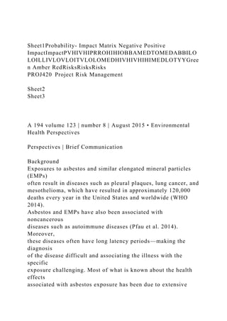 Sheet1Probability- Impact Matrix Negative Positive
ImpactImpactPVHIVHIPRROHIHIOBBAMEDTOMEDABBILO
LOILLIVLOVLOITVLOLOMEDHIVHIVHIHIMEDLOTYYGree
n Amber RedRisksRisksRisks
PROJ420 Project Risk Management
Sheet2
Sheet3
A 194 volume 123 | number 8 | August 2015 • Environmental
Health Perspectives
Perspectives | Brief Communication
Background
Exposures to asbestos and similar elongated mineral particles
(EMPs)
often result in diseases such as pleural plaques, lung cancer, and
mesothelioma, which have resulted in approximately 120,000
deaths every year in the United States and worldwide (WHO
2014).
Asbestos and EMPs have also been associated with
noncancerous
diseases such as autoimmune diseases (Pfau et al. 2014).
Moreover,
these diseases often have long latency periods—making the
diagnosis
of the disease difficult and associating the illness with the
specific
exposure challenging. Most of what is known about the health
effects
associated with asbestos exposure has been due to extensive
 