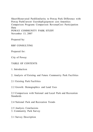 Sheet1Renovated ParkSimilarity to Poway Park Difference with
Poway ParkCurrent UsershipEquipment cost Amenities
Comparison Programs Comparison RevenueCost Participation
Data
POWAY COMMUNITY PARK STUDY
November 13, 2007
Prepared by:
RBF CONSULTING
Prepared for:
City of Poway
TABLE OF CONTENTS
1. Introduction
2. Analysis of Existing and Future Community Park Facilities
2.1 Existing Park Facilities
2.2 Growth: Demographics and Land Uses
2.3 Comparison with National and Local Park and Recreation
Standards
2.4 National Park and Recreation Trends
2.5 Analysis Conclusions
3. Community Park Survey
3.1 Survey Description
 