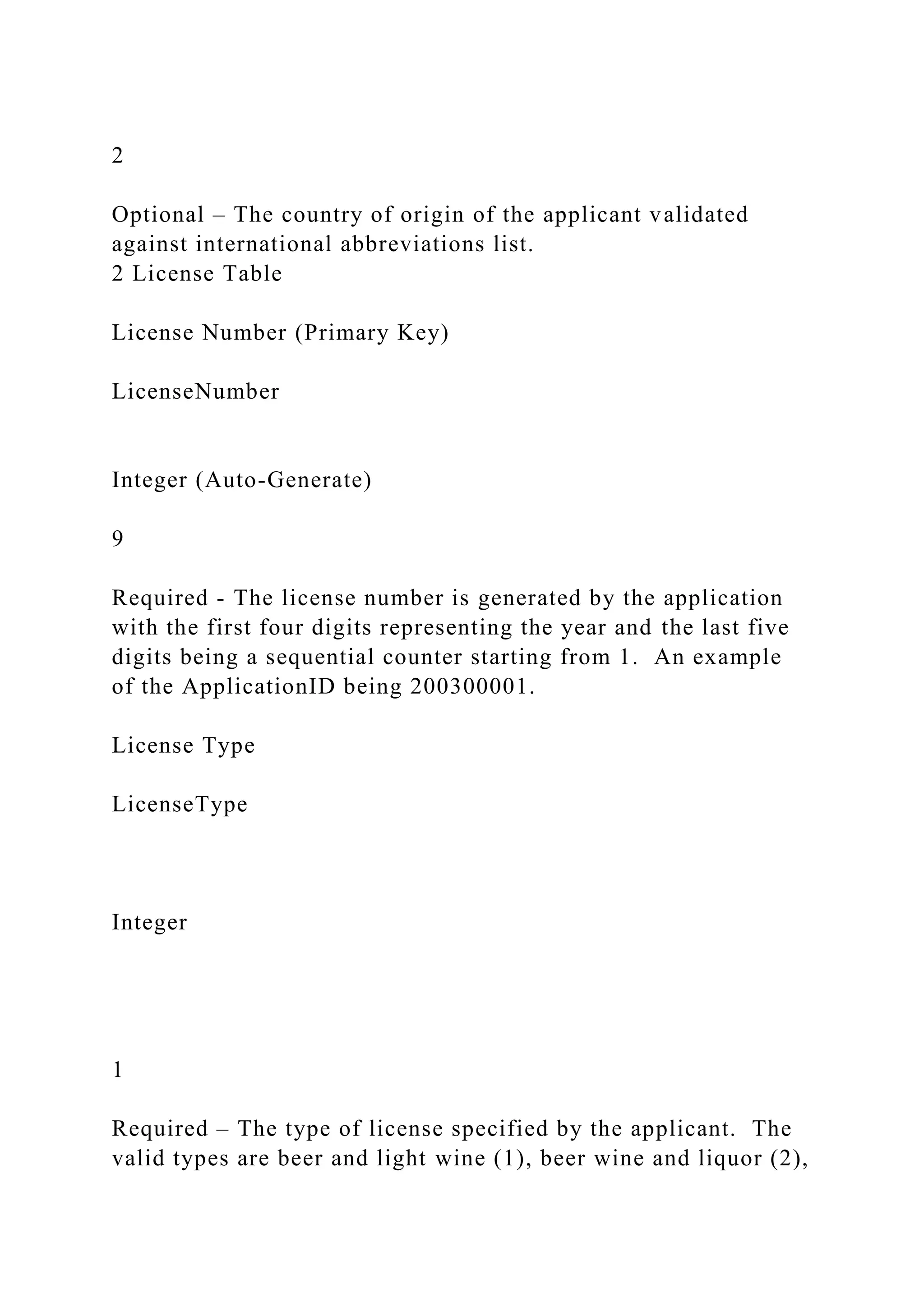 2
Optional – The country of origin of the applicant validated
against international abbreviations list.
2 License Table
License Number (Primary Key)
LicenseNumber
Integer (Auto-Generate)
9
Required - The license number is generated by the application
with the first four digits representing the year and the last five
digits being a sequential counter starting from 1. An example
of the ApplicationID being 200300001.
License Type
LicenseType
Integer
1
Required – The type of license specified by the applicant. The
valid types are beer and light wine (1), beer wine and liquor (2),
 