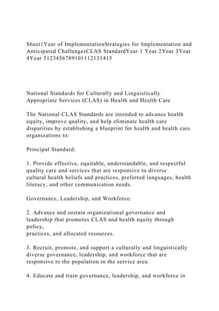 Sheet1Year of ImplementationStrategies for Implementation and
Anticipated ChallengesCLAS StandardYear 1 Year 2Year 3Year
4Year 5123456789101112131415
National Standards for Culturally and Linguistically
Appropriate Services (CLAS) in Health and Health Care
The National CLAS Standards are intended to advance health
equity, improve quality, and help eliminate health care
disparities by establishing a blueprint for health and health care
organizations to:
Principal Standard:
1. Provide effective, equitable, understandable, and respectful
quality care and services that are responsive to diverse
cultural health beliefs and practices, preferred languages, health
literacy, and other communication needs.
Governance, Leadership, and Workforce:
2. Advance and sustain organizational governance and
leadership that promotes CLAS and health equity through
policy,
practices, and allocated resources.
3. Recruit, promote, and support a culturally and linguistically
diverse governance, leadership, and workforce that are
responsive to the population in the service area.
4. Educate and train governance, leadership, and workforce in
 