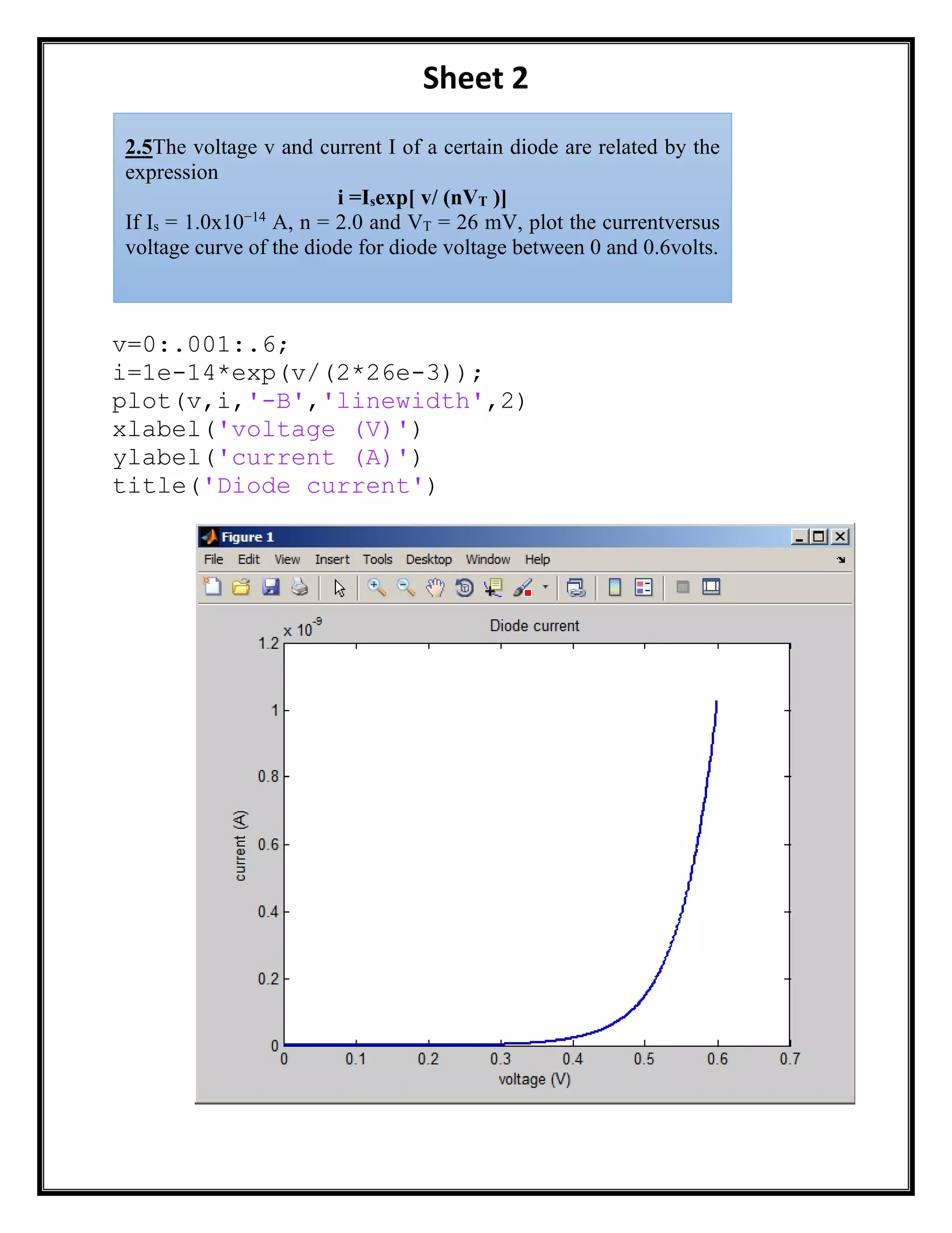 Sheet 2
v=0:.001:.6;
i=1e-14*exp(v/(2*26e-3));
plot(v,i,'-B','linewidth',2)
xlabel('voltage (V)')
ylabel('current (A)')
title('Diode current')
2.5The voltage v and current I of a certain diode are related by the
expression
i =Isexp[ v/ (nVT )]
If Is = 1.0x10−14
A, n = 2.0 and VT = 26 mV, plot the currentversus
voltage curve of the diode for diode voltage between 0 and 0.6volts.
 