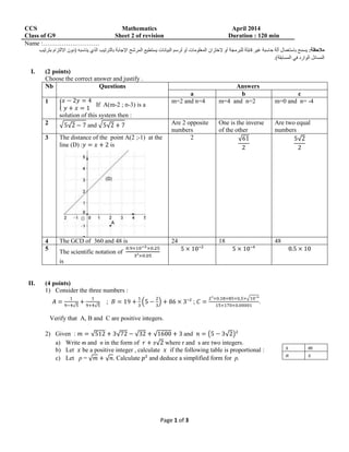 Page 1 of 3
CCS Mathematics April 2014
Class of G9 Sheet 2 of revision Duration : 120 min
Name :………………………
I. (2 points)
Choose the correct answer and justify .
Nb Questions Answers
a b c
1
If A(m-2 ; n-3) is a
solution of this system then :
m=2 and n=4 m=4 and n=2 m=0 and n= -4
2 and Are 2 opposite
numbers
One is the inverse
of the other
Are two equal
numbers
3 The distance of the point A(2 ;-1) at the
line (D) : is
2
4 The GCD of 360 and 48 is 24 18 48
5
The scientific notation of
is
II. (4 points)
1) Consider the three numbers :
; ; .
Verify that A, B and C are positive integers.
2) Given : and
a) Write m and n in the form of where r and s are two integers.
b) Let be a positive integer , calculate if the following table is proportional :
c) Let p = . Calculate and deduce a simplified form for p.
x m
n x
 