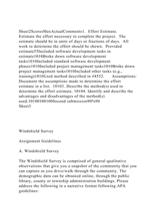 Sheet2ScoresMaxActualComments1. Effort Estimate.
Estimate the effort necessary to complete the project. The
estimate should be in units of days or fractions of days. All
work to determine the effort should be shown. Provided
estimate55Included software development tasks in
estimate1010Broke down software development
tasks1010Included standard software development
phases1010Included project management tasks1010Broke down
project management tasks1010Included other tasks (e.g.,
training)1010Used method described in #4552. Assumptions:
Document the assumptions made to determine the effort
estimate in a list. 10103. Describe the method(s) used to
determine the effort estimate. 10104. Identify and describe the
advantages and disadvantages of the method(s)
used.10100100100Second submission90%90
Sheet3
Windshield Survey
Assignment Guidelines
A. Windshield Survey
The Windshield Survey is comprised of general qualitative
observations that give you a snapshot of the community that you
can capture as you drive/walk through the community. The
demographic data can be obtained online, through the public
library, county or township administration buildings. Please
address the following in a narrative format following APA
guidelines:
 