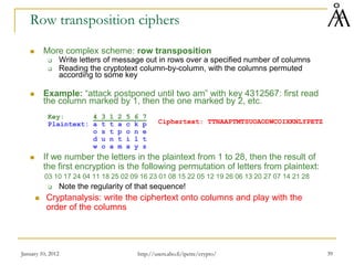 January 10, 2012 39
Row transposition ciphers
 More complex scheme: row transposition
 Write letters of message out in rows over a specified number of columns
 Reading the cryptotext column-by-column, with the columns permuted
according to some key
 Example: “attack postponed until two am” with key 4312567: first read
the column marked by 1, then the one marked by 2, etc.
Key: 4 3 1 2 5 6 7
Plaintext: a t t a c k p
o s t p o n e
d u n t i l t
w o a m x y z
 If we number the letters in the plaintext from 1 to 28, then the result of
the first encryption is the following permutation of letters from plaintext:
03 10 17 24 04 11 18 25 02 09 16 23 01 08 15 22 05 12 19 26 06 13 20 27 07 14 21 28
 Note the regularity of that sequence!
 Cryptanalysis: write the ciphertext onto columns and play with the
order of the columns
Ciphertext: TTNAAPTMTSUOAODWCOIXKNLYPETZ
http://users.abo.fi/ipetre/crypto/
 