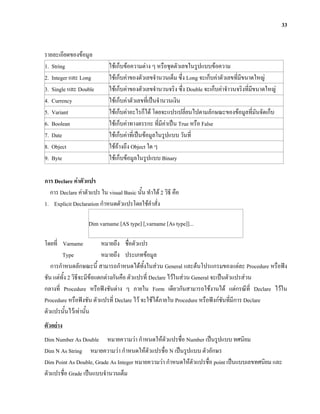 33
รายละเอียดของข้อมูล
1. String ใช้เก็บข้อความต่าง ๆ หรือชุดตัวเลขในรูปแบบข้อความ
2. Integer และ Long ใช้เก็บค่าของตัวเลขจานวนเต็ม ซึ่ง Long จะเก็บค่าตัวเลขที่มีขนาดใหญ่
3. Single และ Double ใช้เก็บค่าของตัวเลขจานวนจริง ซึ่ง Double จะเก็บค่าจาวนจริงที่มีขนาดใหญ่
4. Currency ใช้เก็บค่าตัวเลขที่เป็นจานวนเงิน
5. Variant ใช้เก็บค่าอะไรก็ได้ โดยจะแปรเปลี่ยนไปตามลักษณะของข้อมูลที่มันจัดเก็บ
6. Boolean ใช้เก็บค่าทางตรรกะ ที่มีค่าเป็น True หรือ False
7. Date ใช้เก็บค่าที่เป็นข้อมูลในรูปแบบ วันที่
8. Object ใช้อ้างถึง Object ใด ๆ
9. Byte ใช้เก็บข้อมูลในรูปแบบ Binary
การ Declare ค่าตัวแปร
การ Declare ค่าตัวแปร ใน visual Basic นั้น ทาได้ 2 วิธี คือ
1. Explicit Declaration กาหนดตัวแปรโดยใช้คาสั่ง
Dim varname [AS type] [,varname [As type]]...
โดยที่ Varname หมายถึง ชื่อตัวแปร
Type หมายถึง ประเภทข้อมูล
การกาหนดลักษณะนี้ สามารถกาหนดได้ทั้งในส่วน General และต้นโปรแกรมของแต่ละ Procedure หรือฟัง
ชัน แต่ทั้ง 2 วิธีจะมีข้อแตกต่างกันคือ ตัวแปรที่ Declare ไว้ในส่วน General จะเป็นตัวแปรส่วน
กลางที่ Procedure หรือฟังชันต่าง ๆ ภายใน Form เดียวกันสามารถใช้งานได้ แต่กรณีที่ Declare ไว้ใน
Procedure หรือฟังชัน ตัวแปรที่ Declare ไว้ จะใช้ได้ภายใน Procedure หรือฟังก์ชันที่มีการ Declare
ตัวแปรนั้นไว้เท่านั้น
ตัวอย่าง
Dim Number As Double หมายความว่า กาหนดให้ตัวแปรชื่อ Number เป็นรูปแบบ ทศนิยม
Dim N As String หมายความว่า กาหนดให้ตัวแปรชื่อ N เป็นรูปแบบ ตัวอักษร
Dim Point As Double, Grade As Integer หมายความว่า กาหนดให้ตัวแปรชื่อ point เป็นแบบเลขทศนิยม และ
ตัวแปรชื่อ Grade เป็นแบบจานวนเต็ม
 
