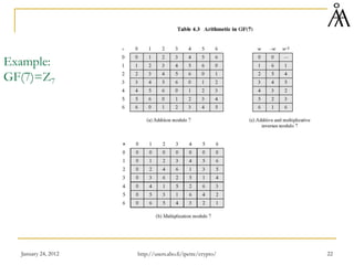 January 24, 2012 22
Example:
GF(7)=Z7
http://users.abo.fi/ipetre/crypto/
 