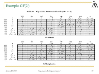 January 24, 2012 33
Example: GF(23)
http://users.abo.fi/ipetre/crypto/
 