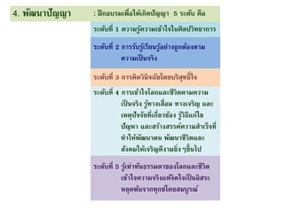 4. พัฒนาปัญญา : ฝึกอบรมเพื่อให้เกิดปัญญา 5 ระดับ คือ
ระดับที่ 1 ความรู้ความเข้าใจในศิลปวิทยาการ
ระดับที่ 2 การรับรู้เรียนรู้อย่างถูกต้องตาม
ความเป็ นจริง
ระดับที่ 3 การคิดวินิจฉัยโดยบริสุทธิ์ใจ
ระดับที่ 4 การเข้าใจโลกและชีวิตตามความ
เป็ นจริง รู้ทางเสื่อม ทางเจริญ และ
เหตุปัจจัยที่เกี่ยวข้อง รู้วิธีแก้ไข
ปัญหา และสร้างสรรค์ความสาเร็จที่
ทาให้พัฒนาตน พัฒนาชีวิตและ
สังคมให้เจริญดีงามยิ่งๆขึ้นไป
ระดับที่ 5 รู้เท่าทันธรรมดาของโลกและชีวิต
เข้าใจความจริงแท้จิตใจเป็ นอิสระ
หลุดพ้นจากทุกข์โดยสมบูรณ์
 