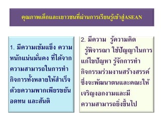 คุณภาพเด็กและเยาวชนที่ผ่านการเรียนรู้เข้าสู่ASEAN
1. มีความเข้มแข็ง ความ
หนักแน่นมั่นคง ที่ได้จาก
ความสามารถในการทา
กิจการทั้งหลายให้สาเร็จ
ด้วยความพากเพียรขยัน
อดทน และสันติ
2. มีความ รู้ความคิด
รู้พิจารณา ใช้ปัญญาในการ
แก้ไขปัญหา รู้จักการทา
กิจกรรมร่วมงานสร้างสรรค์
ซึ่งจะพัฒนาตนและคณะให้
เจริญงอกงามและมี
ความสามารถยิ่งขึ้นไป
 
