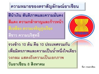 ความหมายของตราสัญลักษณ์อาเซียน
สีน้าเงิน สันติภาพและความมั่นคง
สีแดง ความกล้าหาญและก้าวหน้า
สีเหลือง ความเจริญรุ่งเรือง
สีขาว ความบริสุทธิ์
รวงข้าว 10 ต้น คือ 10 ประเทศรวมกัน
เพื่อมิตรภาพและความเป็นน้าหนึ่งใจเดียว
วงกลม แสดงถึงความเป็นเอกภาพ
วันอาเซียน 8 สิงหาคม ที่มา: กรมอาเซียน
 