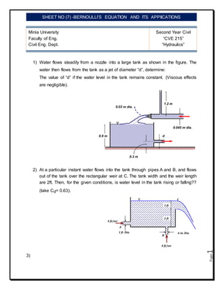 SHEET NO (7) -BERNOULLI’S EQUATION AND ITS APPIICATIONS
Page
1
Minia University
Faculty of Eng.
Civil Eng. Dept.
Second Year Civil
“CVE 215”
“Hydraulics”
1) Water flows steadily from a nozzle into a large tank as shown in the figure. The
water then flows from the tank as a jet of diameter “d”, determine:
The value of “d” if the water level in the tank remains constant. (Viscous effects
are negligible).
0.03 m dia.
0.9 m

0.3 m
0.045 m dia.
1.2 m
d
Water flows steadily from a nozzle into a large tank as shown.
The water then flows from the tank as a jet of diameter d.
Determine the value of d if the water level in the tank remains
constant. Viscous effects are negligible.
2) At a particular instant water flows into the tank through pipes A and B, and flows
out of the tank over the rectangular weir at C. The tank width and the weir length
are 2ft. Then, for the given conditions, is water level in the tank rising or falling??
(take Cd= 0.63).
3)
6 in. Dia.
1 ft Dia.
1 ft
2 ft
4 ft/sec
4 ft/sec

A
B
C
 