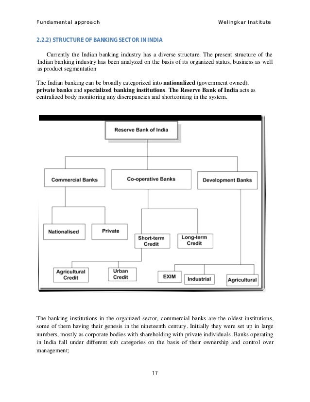 fundamental analysis of banking sector fundamental analysis of banking sector