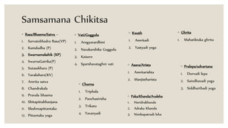 Samsamana Chikitsa
◦ Rasa/Bhasma/Satva –
1. Sarvatobhadra Rasa(VP)
2. Kamdudha (P)
3. Swarnamakshik (KP)
4. SwarnaGairika(P)
5. Sutasekhara (P)
6. Yavakshara(KV)
7. Amrita satva
8. Chandrakala
9. Pravala bhasma
10. Shitapittabhanjana
11. Sleshmapittantaka
12. Pittantaka yoga
◦ Vati/Guggulu
1. Arogyavardhini
2. Navakarshika Guggulu
3. Kaisore
4. Sparshavataghni vati
◦ Kwath
1. Amritadi
2. Yastyadi yoga
◦ Churna
1. Triphala
2. Panchasirisha
3. Trikatu
4. Yavanyadi
◦ Ghrita
1. Mahatiktaka ghrita
◦ Paka/Khanda/Avaleha
1. Haridrakhanda
2. Adraka Khanda
3. Nimbapatradi leha
◦ Asava/Arista
1. Amritarishta
2. Manjistharista
◦ Pralepa/udvartana
1. Durvadi lepa
2. Saindhavadi yoga
3. Siddharthadi yoga
 