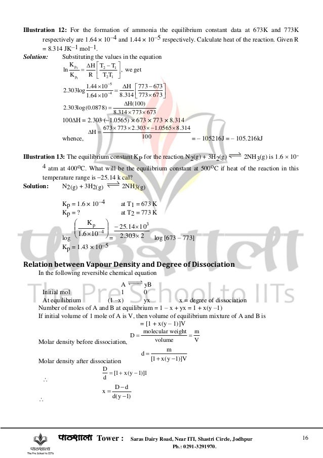 Chemical Equilibrium For Iit Jee