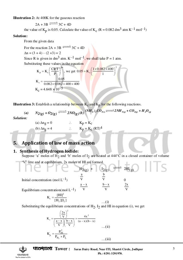 Chemical Equilibrium For Iit Jee