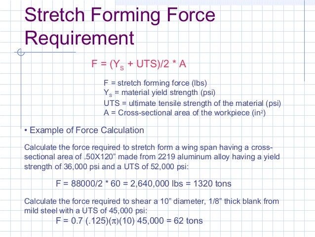 sheet metal forming process stretch sheet