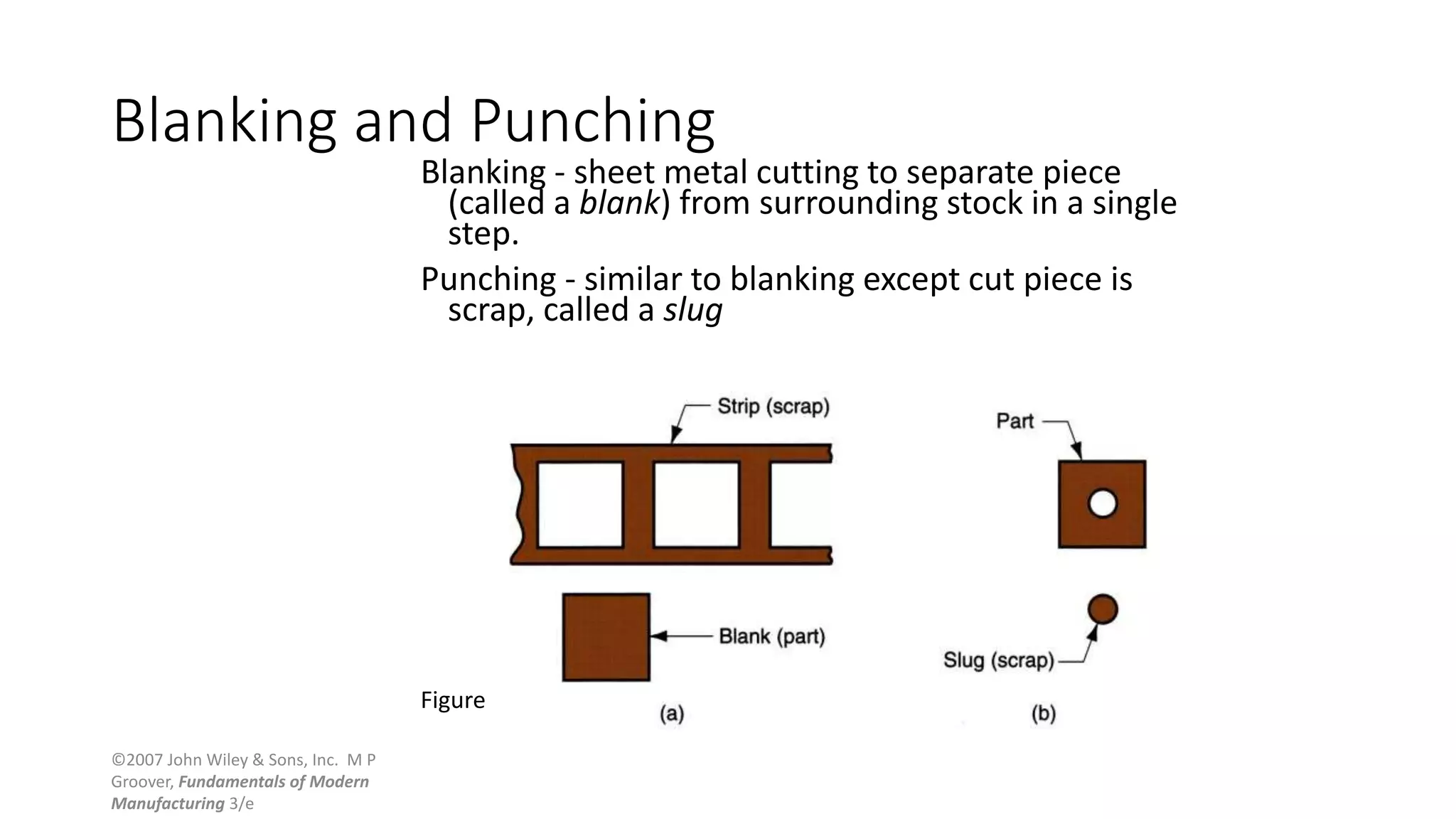 ppt on Sheet metal process | PPTX