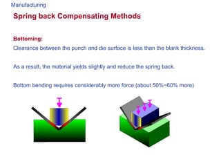 Sheet metal Fundamentals | PPT