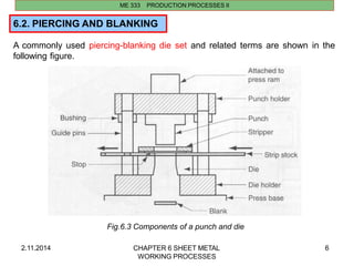 Sheet metal.pptx