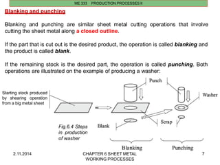 Sheet metal.pptx