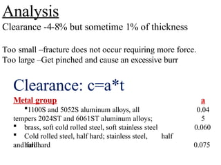 Analysis
Clearance -4-8% but sometime 1% of thickness
Too small –fracture does not occur requiring more force.
Too large –Get pinched and cause an excessive burr
Clearance: c=a*t
Metal group
1100S and 5052S aluminum alloys, all
tempers 2024ST and 6061ST aluminum alloys;
a
0.04
5
 brass, soft cold rolled steel, soft stainless steel
 Cold rolled steel, half hard; stainless steel, half
hard
0.060
and full hard 0.075
 
