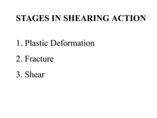 STAGES IN SHEARING ACTION
1. Plastic Deformation
2. Fracture
3. Shear
 