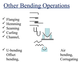 Other Bending Operations
 Flanging
 Hemming
 Seaming
 Curling
 Channel,
 U-bending
Offset
bending,
Air
bending,
Corrugating
 