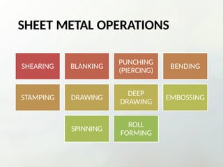SHEET METAL OPERATIONS
SHEARING BLANKING
PUNCHING
(PIERCING)
BENDING
STAMPING DRAWING
DEEP
DRAWING
EMBOSSING
SPINNING
ROLL
FORMING
 