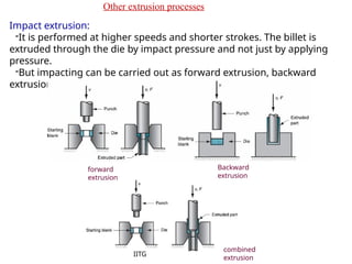 R. Ganesh Narayanan,
IITG
Other extrusion processes
Impact extrusion:
-It is performed at higher speeds and shorter strokes. The billet is
extruded through the die by impact pressure and not just by applying
pressure.
-But impacting can be carried out as forward extrusion, backward
extrusion, or combination of these.
forward
extrusion
Backward
extrusion
combined
extrusion
 