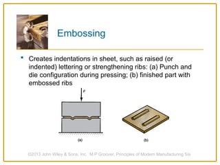 Embossed Rib Sheet Metal forming processes and fundemetal processes | PPTX